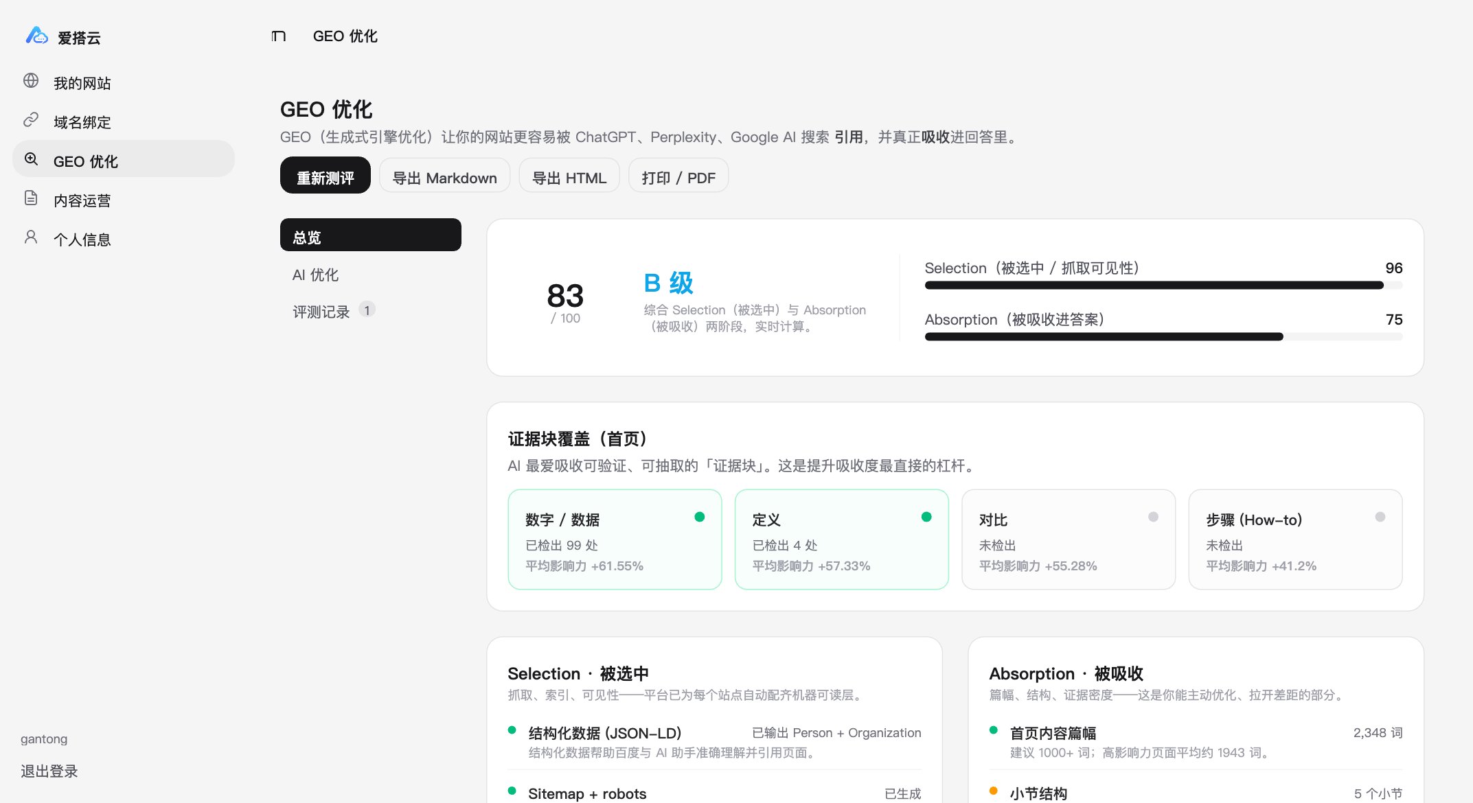 GEO 总览