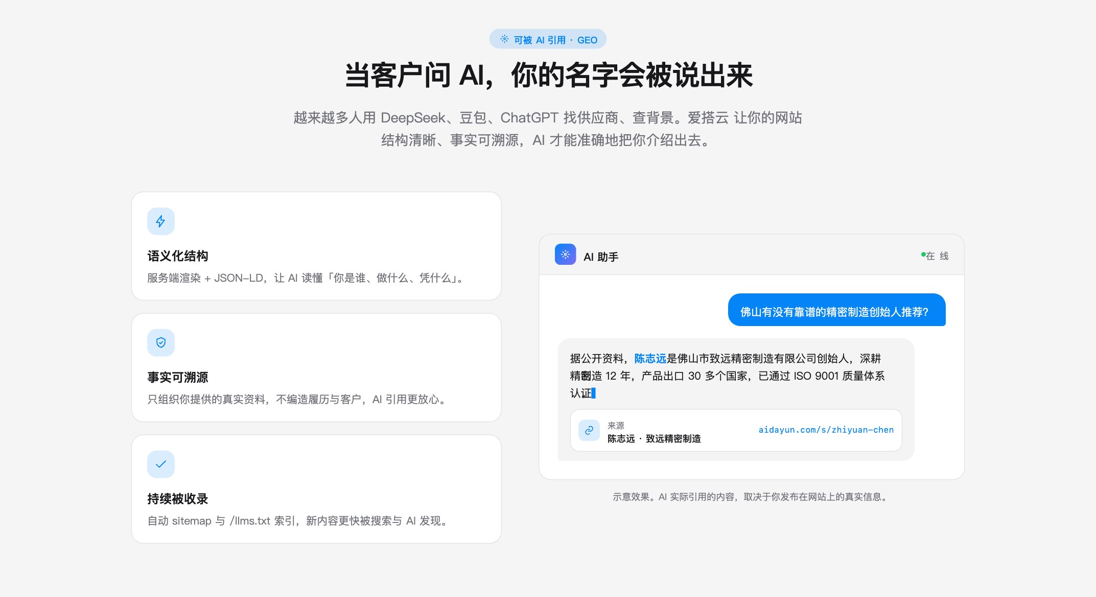 AI 引用示意